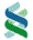 Standard Chartered Bank Vietnam